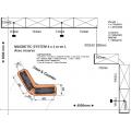 4m x 3m expolinc stand plan view